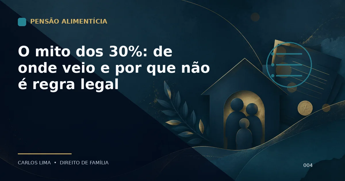 O mito dos 30%: de onde veio e por que não é regra legal